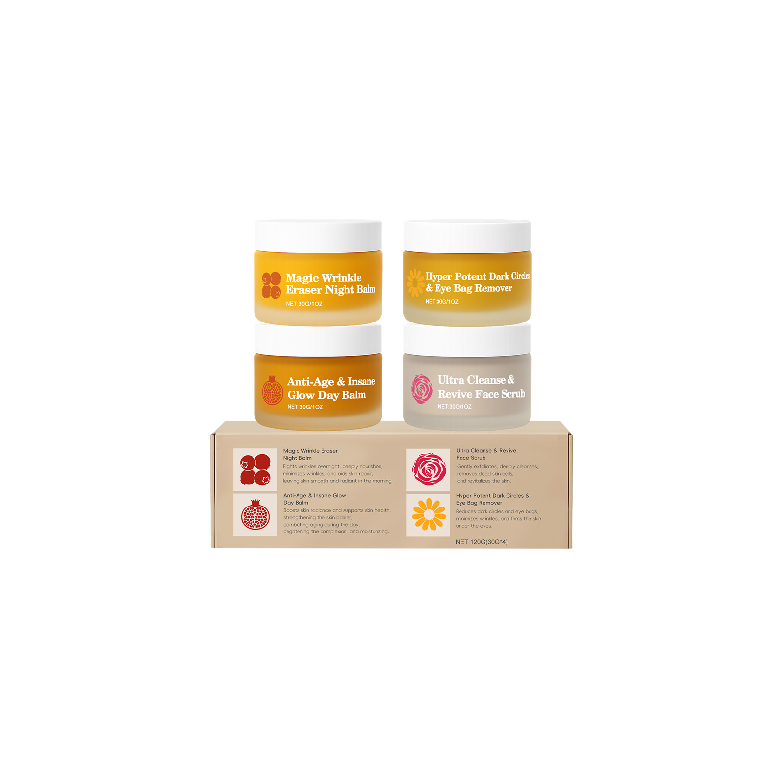 ชุดผลิตภัณฑ์ดูแลผิวหน้าแบบมัลต - Night Cream บทวิจารณ์และราคา